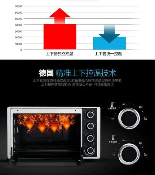 hauswirt/海氏 ho-f3专业家用 电烤箱 上下独立控温多功能烘焙
