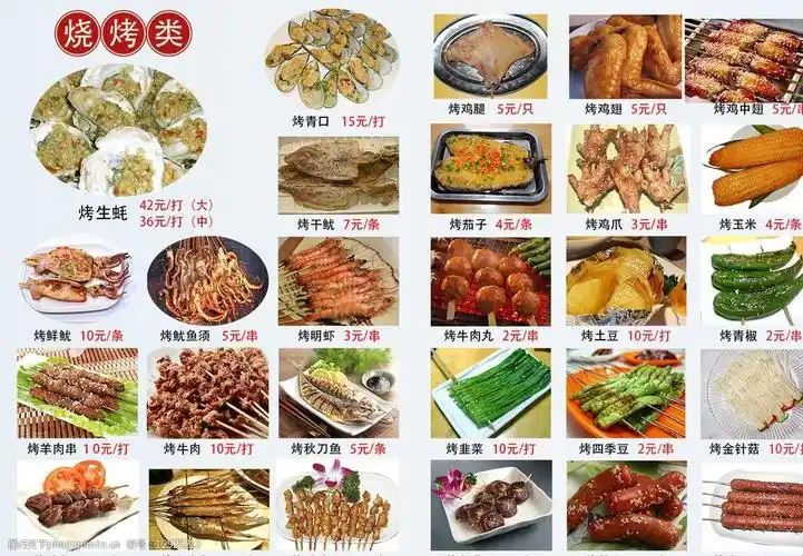 美味烧烤海报图片