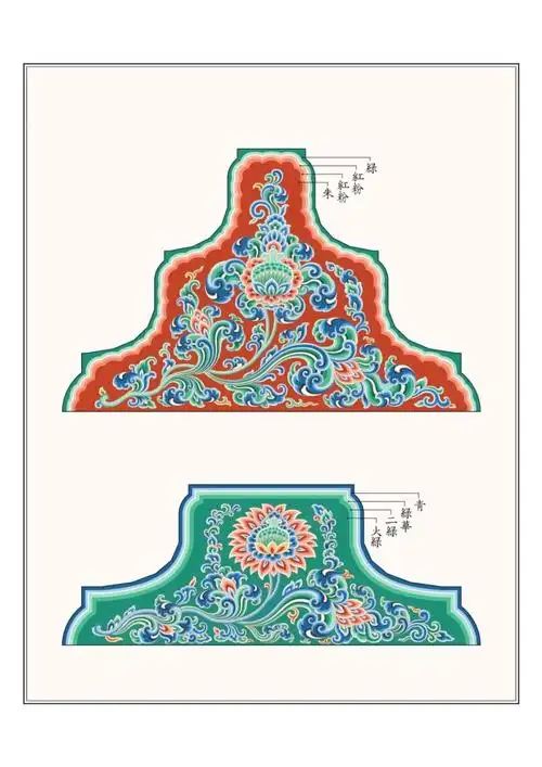 从技术史到艺术史:评《中国古代建筑纹样:〈营造法式〉彩画复原图典》