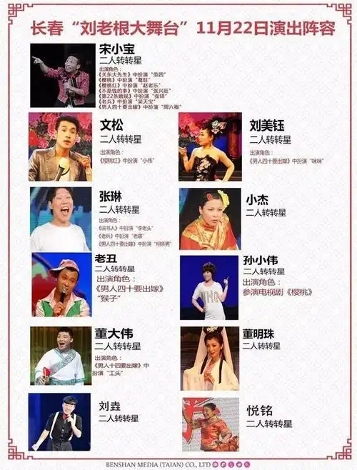 演员名单(当天演员具体以刘老根大舞台现场为准):更多演出阵容请随时