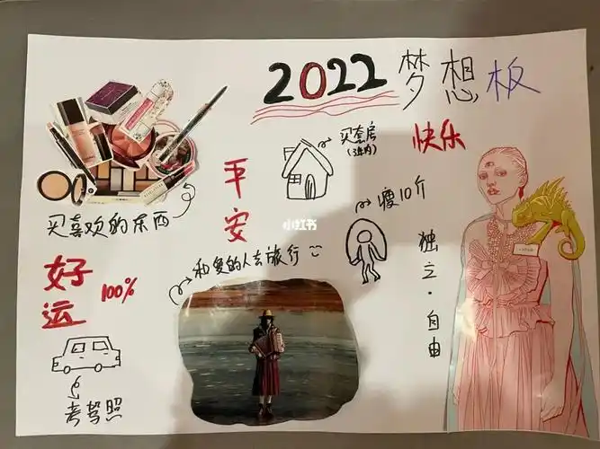 2022梦想板