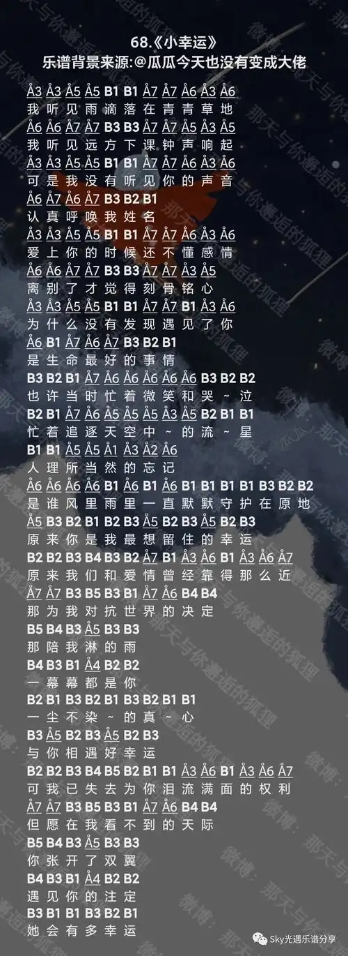 光遇小幸运简谱-有点甜钢琴竖琴谱子分享-燕鹿手游网