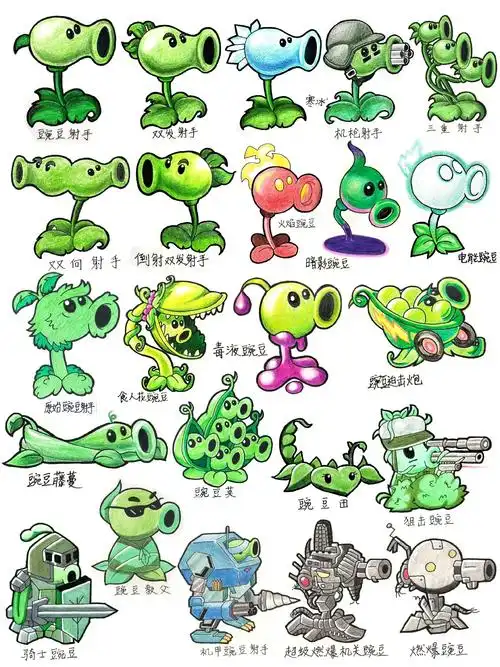 植物大战僵尸绘画 豌豆家族.#是时候放大招了 #植物大战僵尸 - 抖音