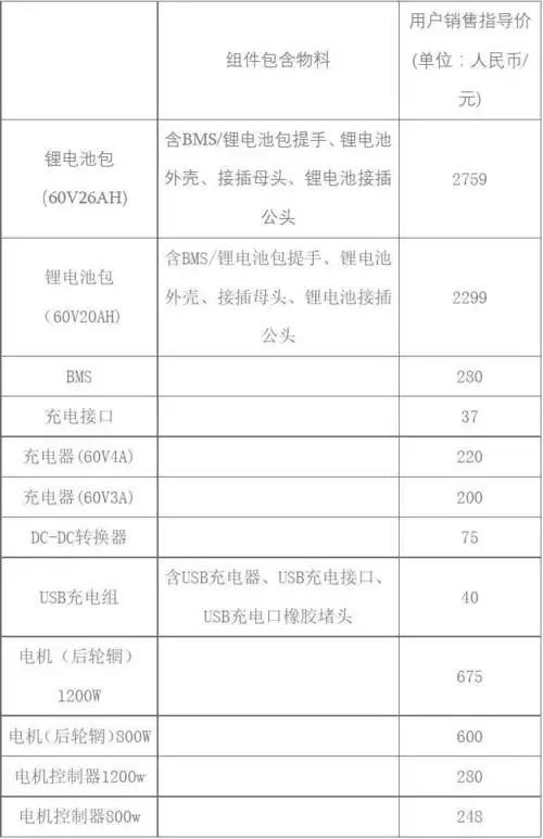 小牛电动车零配件价格