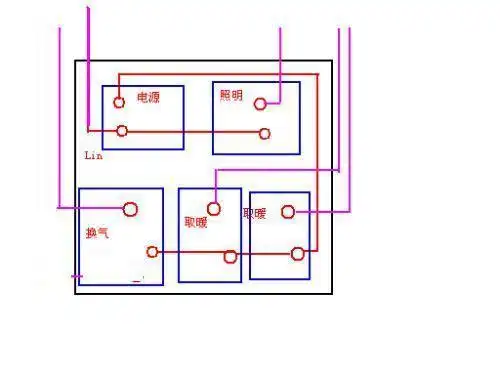 浴霸的五根线分别是什么