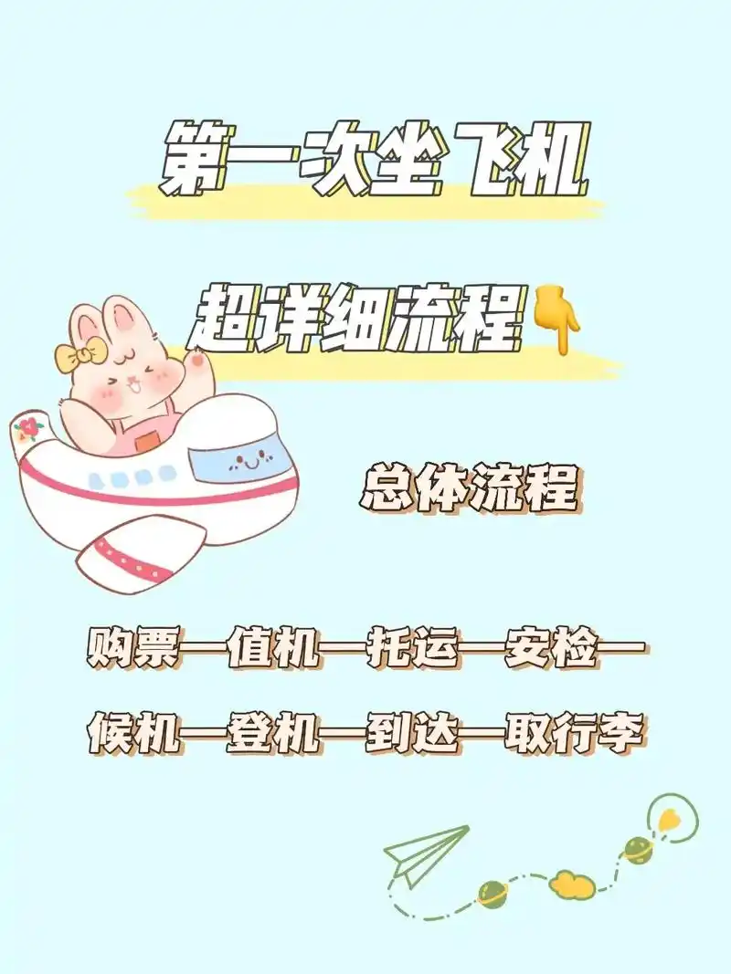 第一次坐飞机详细流程95不迷路.这份坐飞机流程,登机流程,转 - 抖音