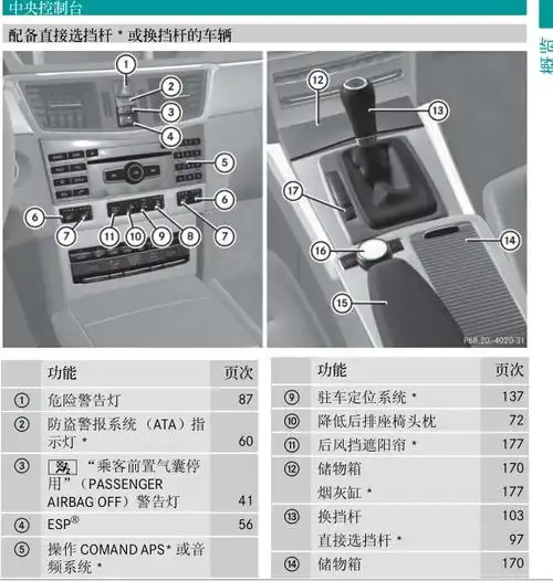 20102013奔驰e300l用户手册使用说明书20112012