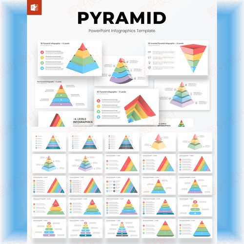 ppt模板金字塔100页逻辑图表精品商业工作项目管理学生汇报335