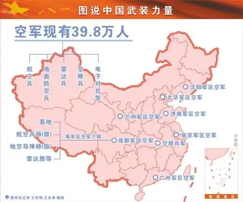 图说中国 武装力量