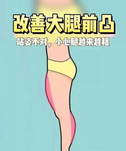 如何正确改善大腿前侧凸出72