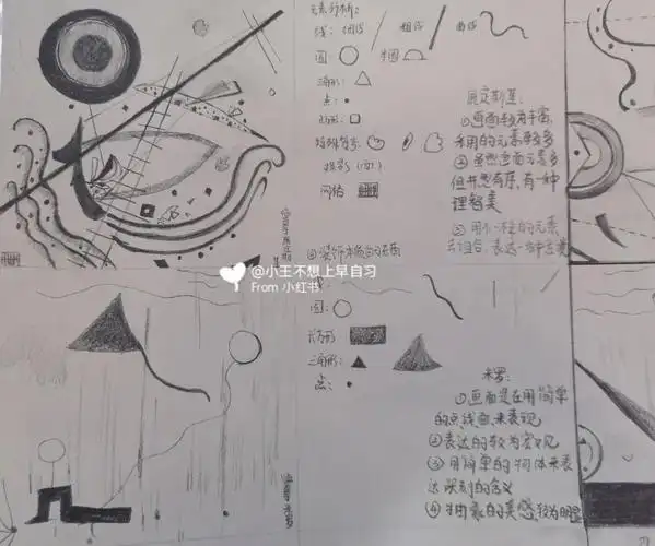 去年大一的设计素描课,是我上的最懵的一节课那时候都觉得是不是,自己