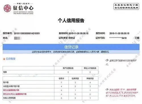 减少聚集宁夏个人和企业可足不出户查征信