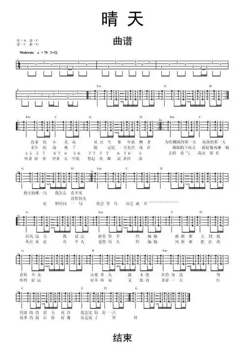 晴天尤克里里曲谱乐谱简谱-虫虫乐谱