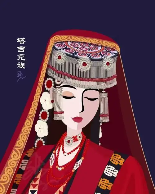 56个民族民族文化少数民族服饰乌孜别克族仡佬族普米族阿昌族塔吉克族