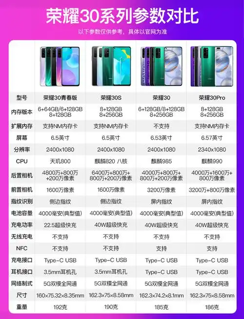华为emui8小米6华为荣耀9对比,华为荣耀9和小米6x哪个好华为p9怎么