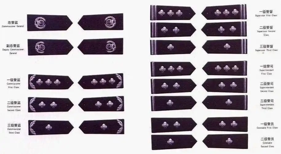 2,乡镇派出所所长是什么级别警衔