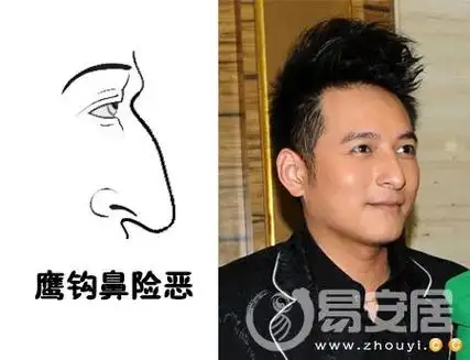 面相鹰嘴的有什么说法