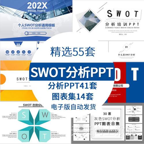 个人述职报告培训通用优势劣势图表集ppt公司企业swot分析ppt模板