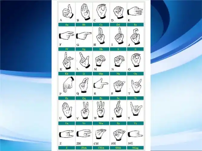 各种手语,手势图片释意大全实用.ppt
