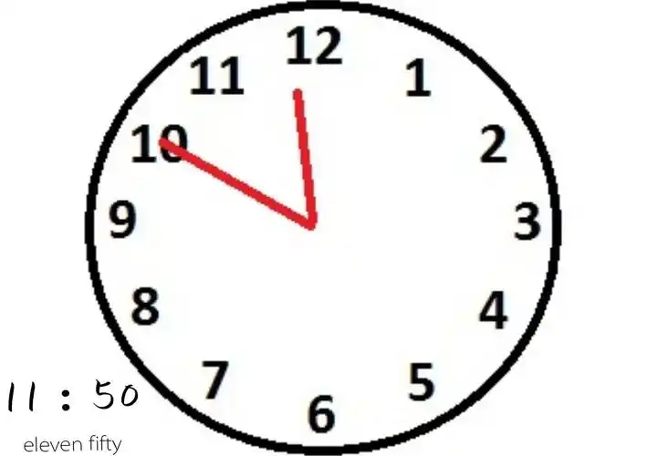 11点50用英语怎么写