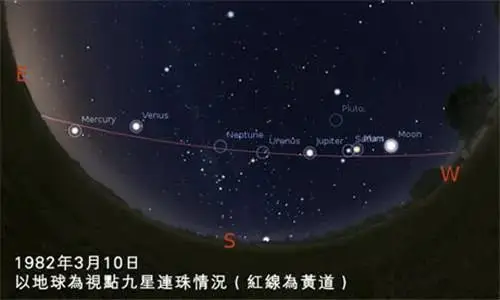 北斗七元君能解二十四厄:禳解九星厄进九皇表前多需先进司命札青罗表