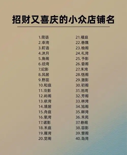 🌟精选招财喜庆店铺名大集合🎉