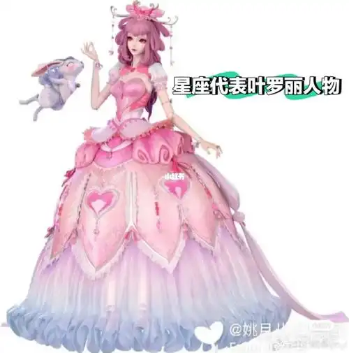 叶罗丽星座代表人物