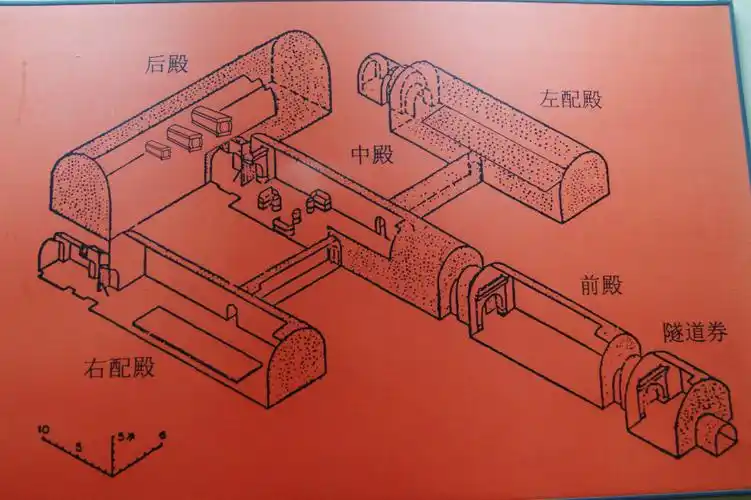 定陵地宫,离地表27米,宏大宽敞但并不奢华 - 杨予箫 - 杨予箫