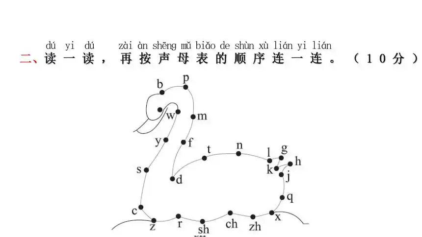 统编版语文一年级上册第一二单元试卷课件共16张ppt