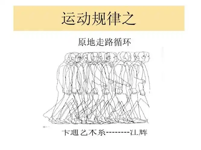 江辉-动画运动设计课件(原地走)