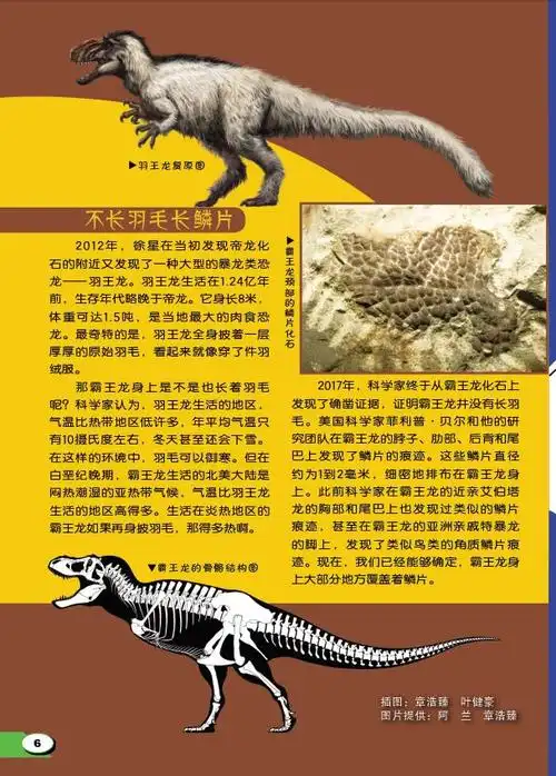 霸王龙究竟长啥样