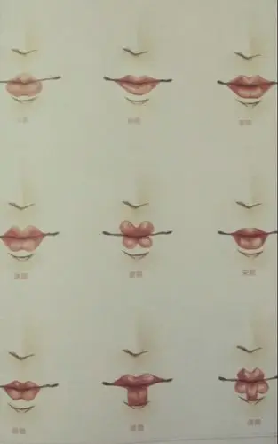 古风嘴唇例