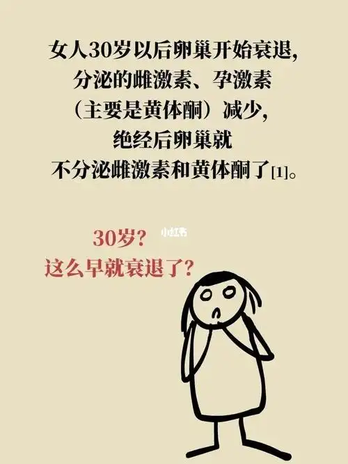 雌激素  #补雌激素  #雌激素低  #抗衰老