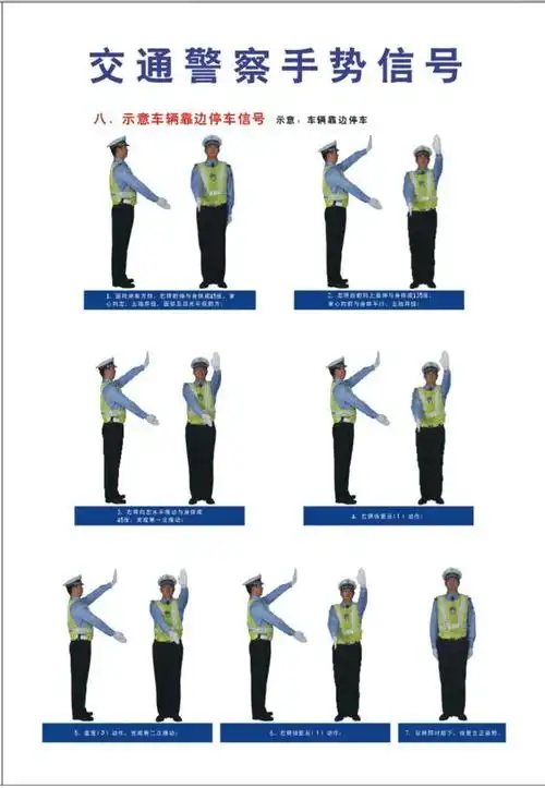 手势,大家也可以先收藏起来,万一在路口遇见交警在指挥交通你又恰好不