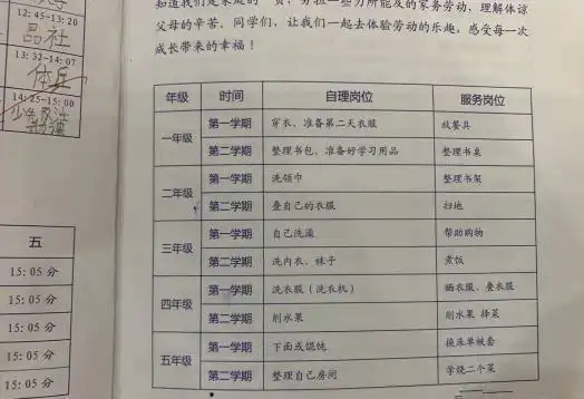 做家务好处多,怎样有技巧地让孩子"心甘情愿"地做家务?