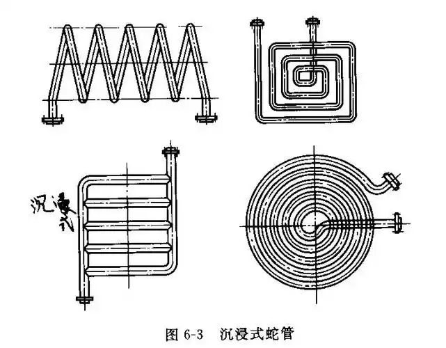 蛇管式换热器