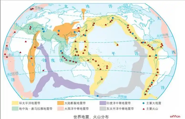 火山与地震(2)典型案例:喜马拉雅山(印度洋板块和亚欧板块碰撞挤压处)