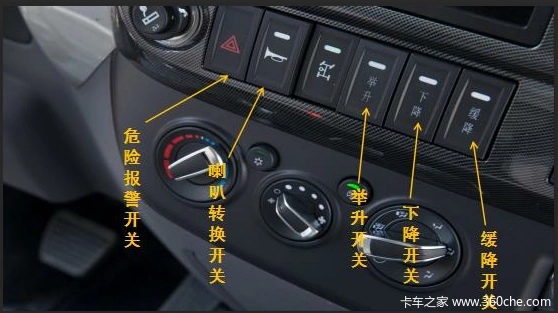 教你轻松掌握瑞沃es3自卸车重要按键_驻马店市福瑞汽车(福田瑞沃)优惠