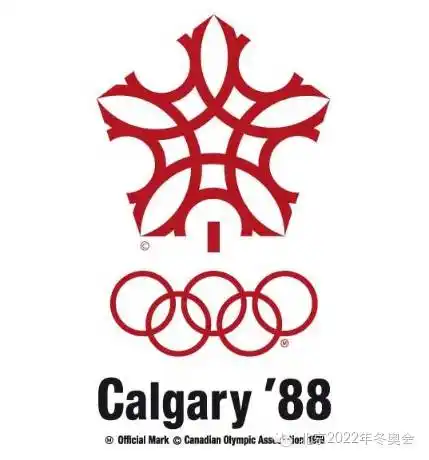 由黑白图片起步 历届冬奥会会徽全赏析(一)