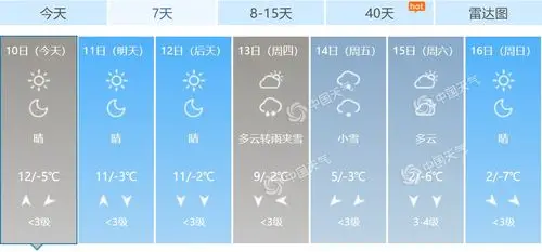 北京市未来7天天气预报.(数据来源:天气管家客户端)