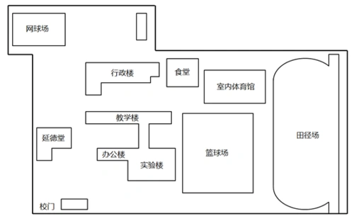 学校校址平面图