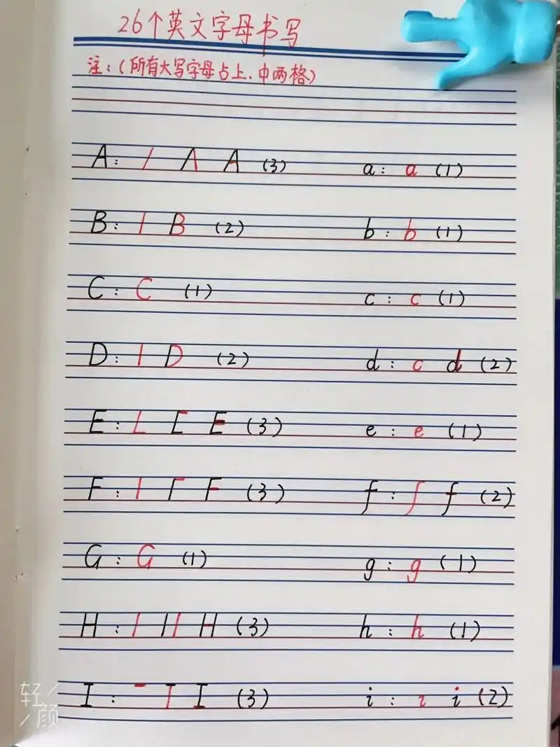 人教版英语pep版英文26个字母书写体笔顺笔画,规范书写#人 - 抖音