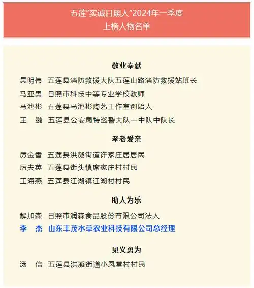 爱莲说叩官镇水草哥李杰上榜2024年一季度五莲实诚日照人