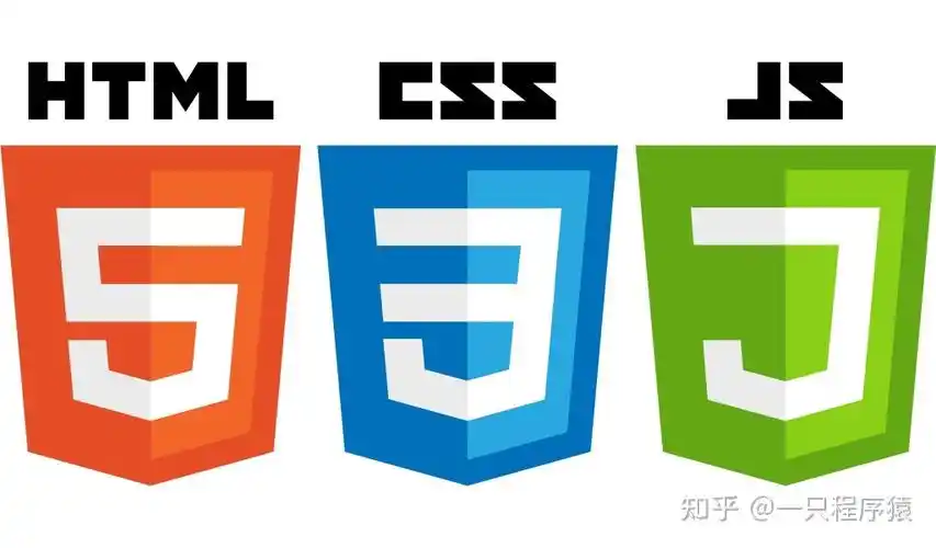 认识网页里图片地址的三种形式