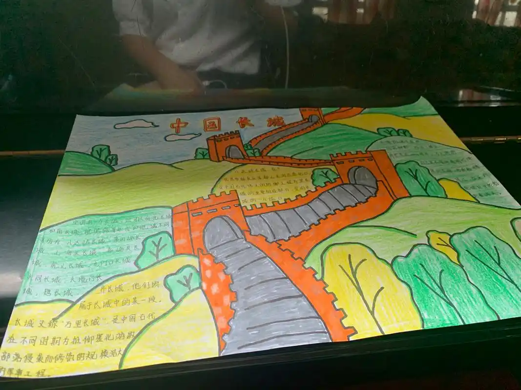 中国长城小报 手抄报,建党100周年,中国9899长城篇