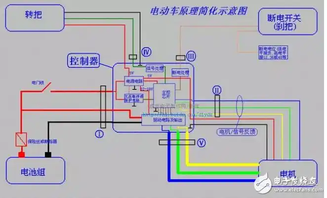 电动车60v转换器转12v接线图