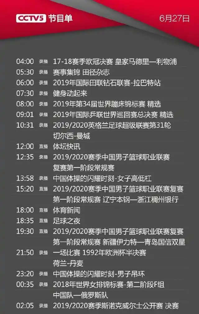 央视体育cctv5/5 频道今日节目单(6.27):cba复赛第一阶段4场