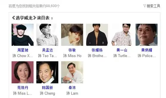 逃学威龙演员表介绍,逃学威龙演员表图片图1