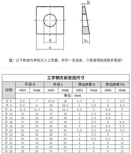 304不锈钢工字钢方斜垫圈平垫垫片
