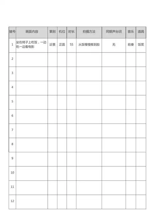 短视频拍摄脚本模板资料视频抖音拍摄脚本剧本分镜表